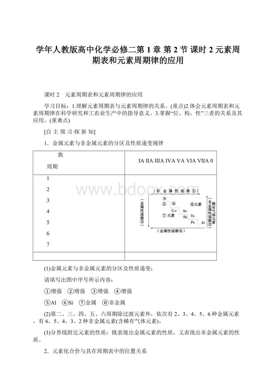 学年人教版高中化学必修二第1章 第2节 课时2 元素周期表和元素周期律的应用Word文件下载.docx_第1页