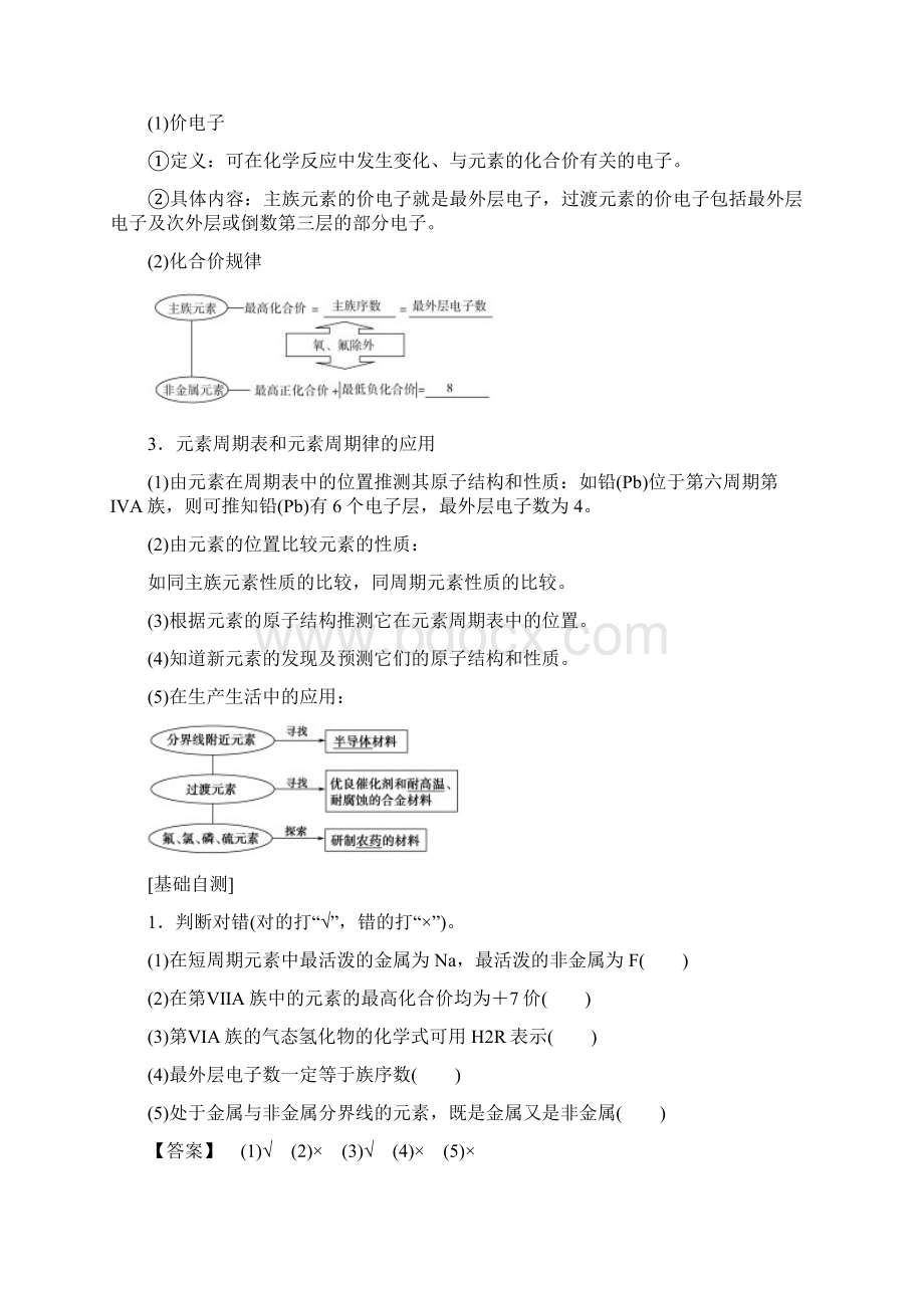 学年人教版高中化学必修二第1章 第2节 课时2 元素周期表和元素周期律的应用Word文件下载.docx_第2页