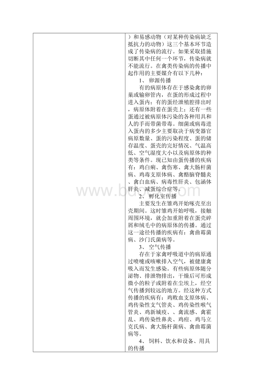 鸡病防治Word格式文档下载.docx_第3页