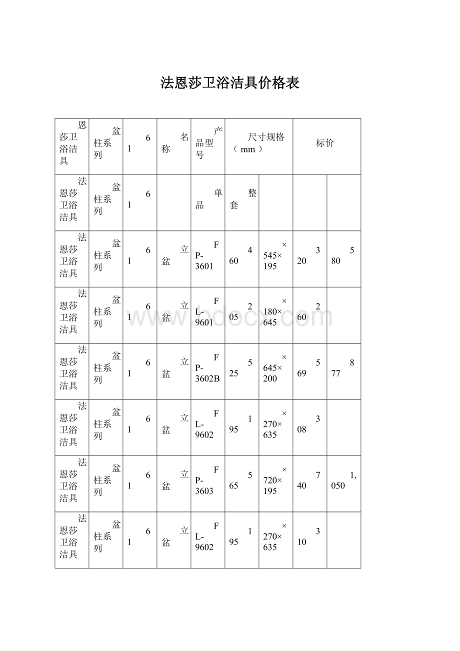 法恩莎卫浴洁具价格表Word格式文档下载.docx