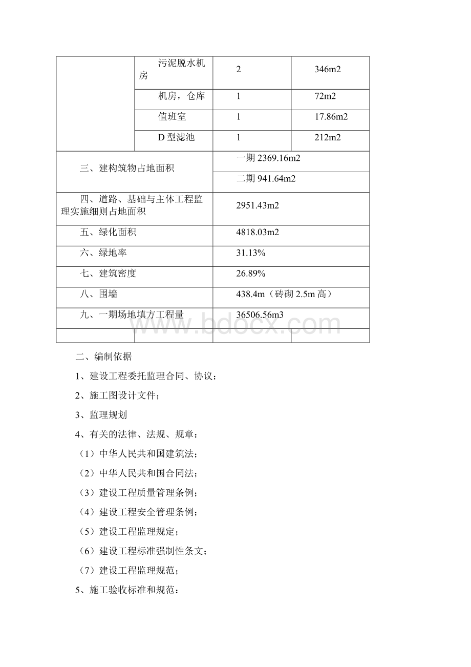 某污水处理厂基础与主体工程监理实施细则Word格式.docx_第2页