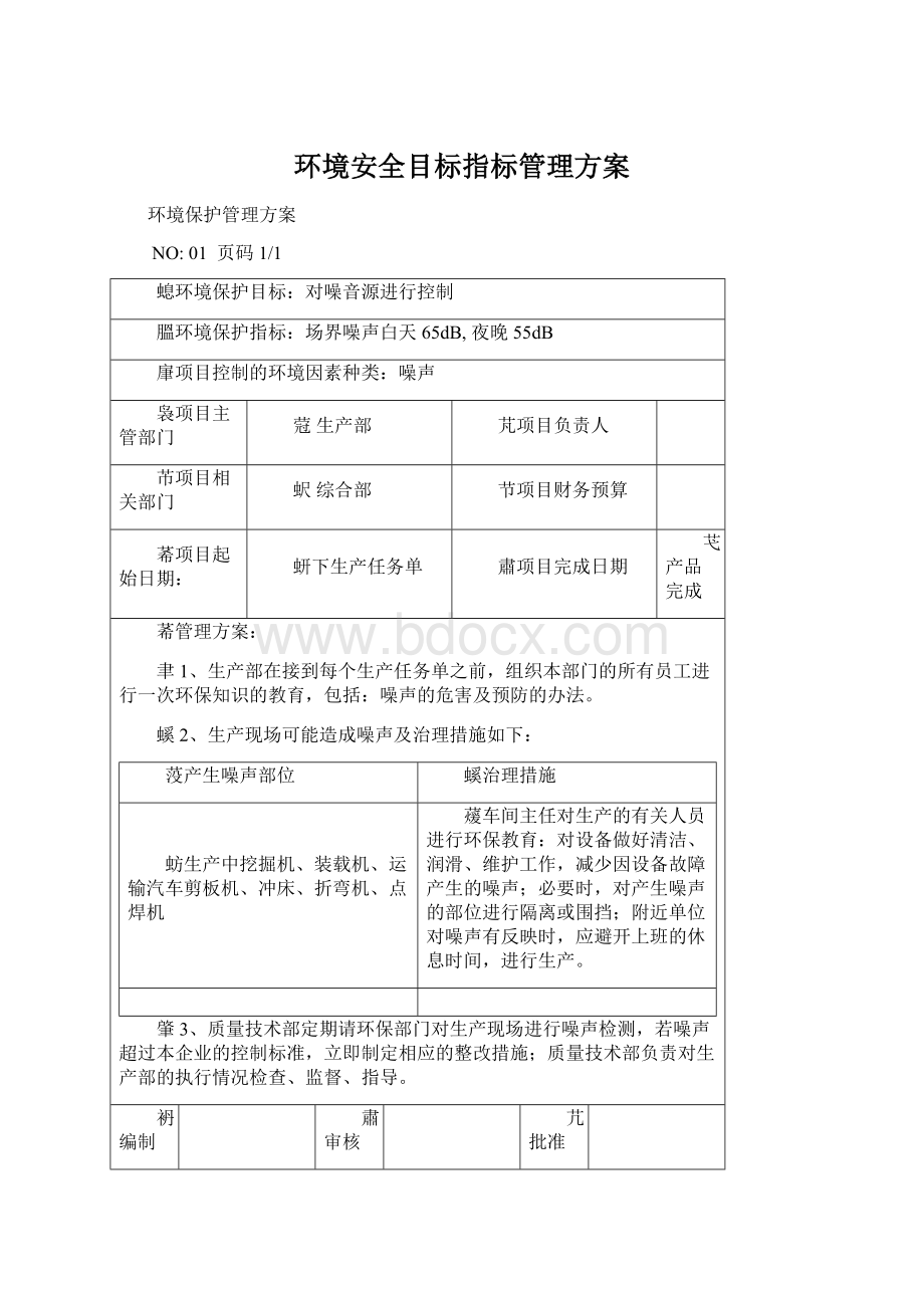 环境安全目标指标管理方案Word文档格式.docx