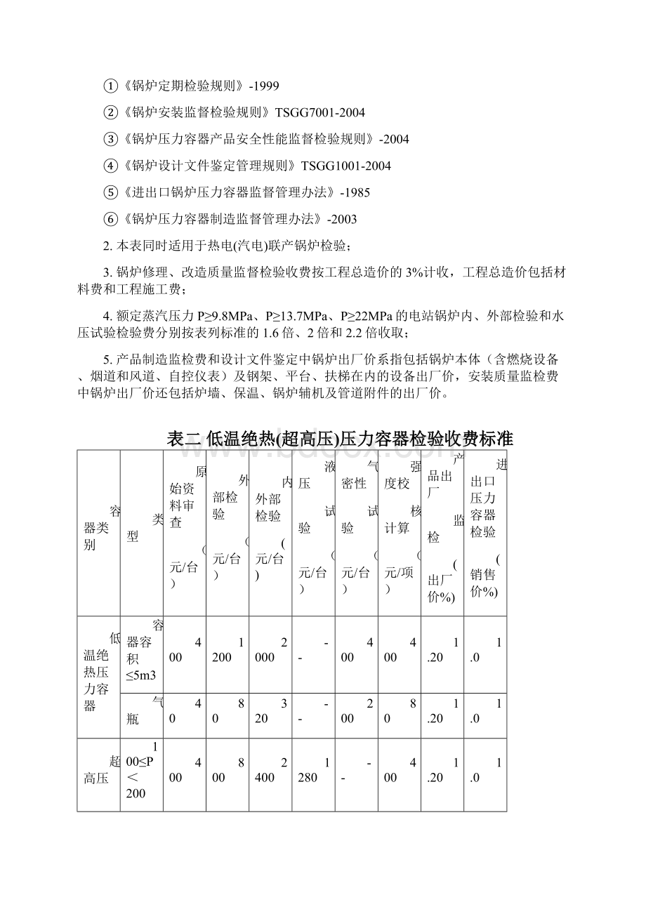 电站锅炉检验收费标准.docx_第3页