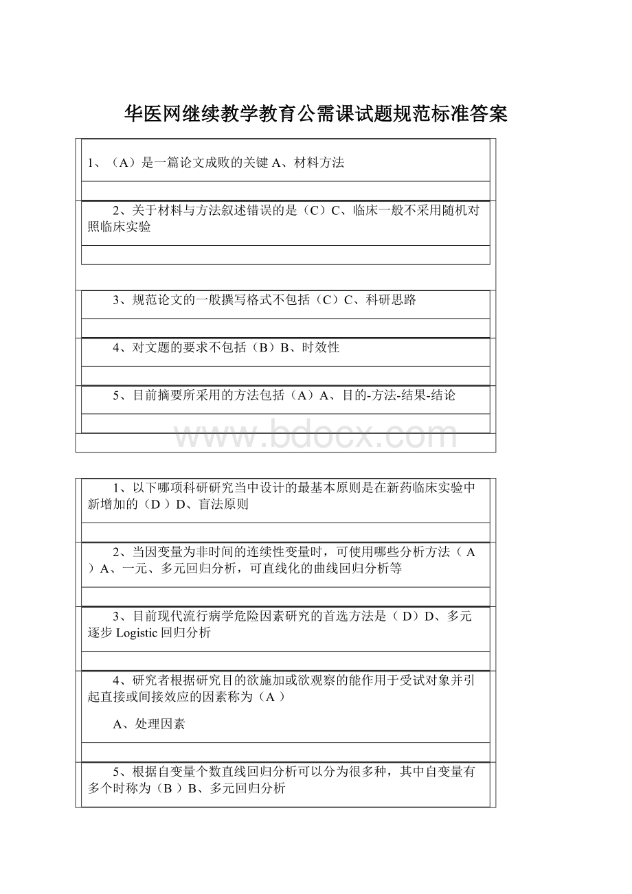 华医网继续教学教育公需课试题规范标准答案Word文档下载推荐.docx_第1页