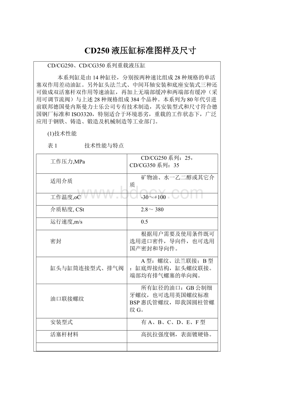 CD250液压缸标准图样及尺寸Word文档下载推荐.docx_第1页