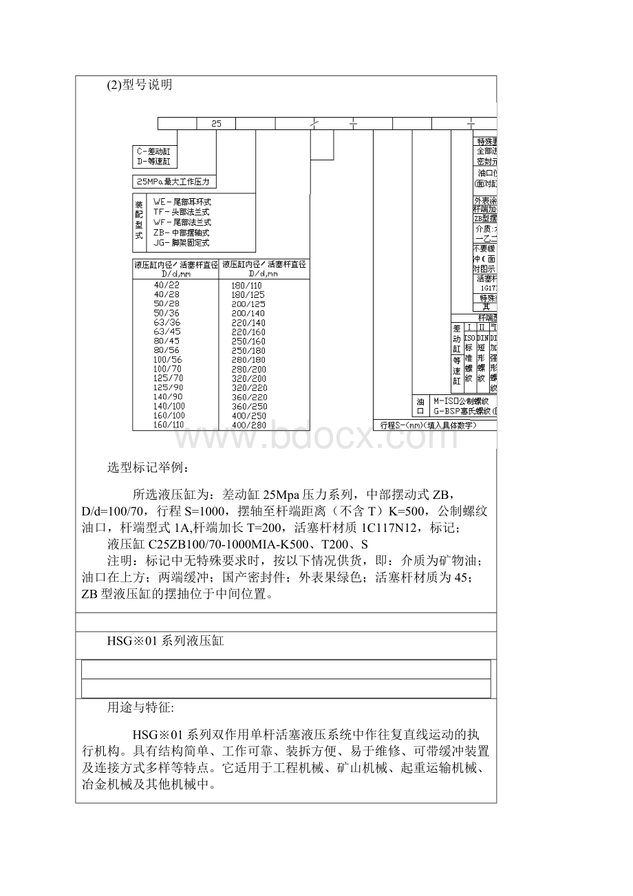 CD250液压缸标准图样及尺寸Word文档下载推荐.docx_第2页