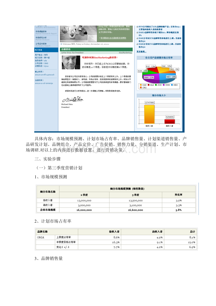 simmarketing 市场营销操作实验报告范本模板.docx_第2页