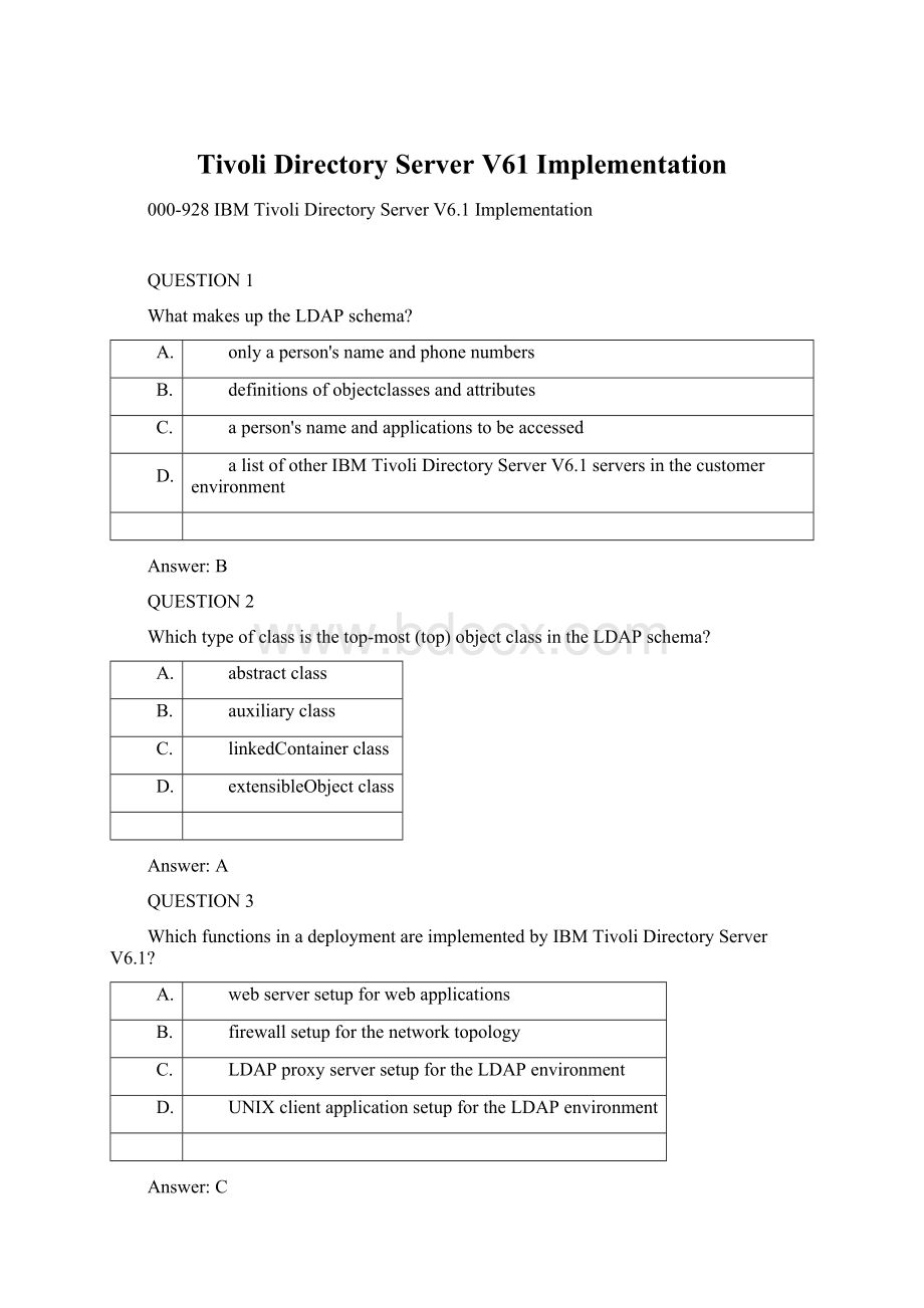 Tivoli Directory Server V61 Implementation.docx