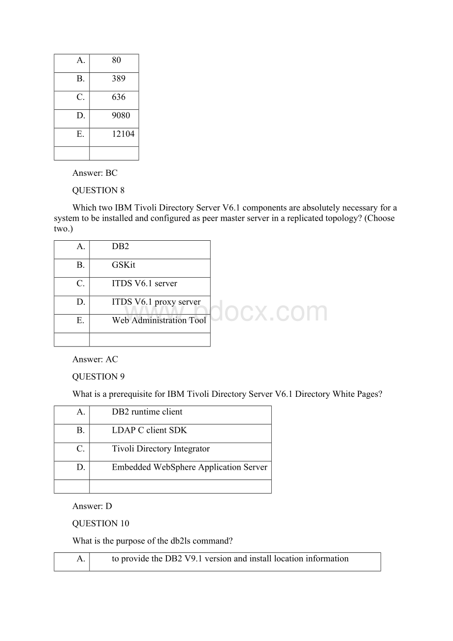 Tivoli Directory Server V61 Implementation.docx_第3页