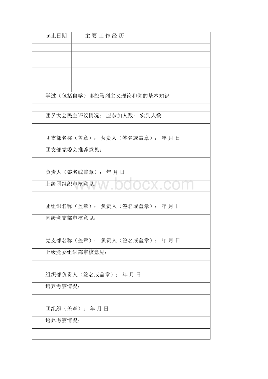 推荐优秀团员入党培养考察审核表.docx_第2页