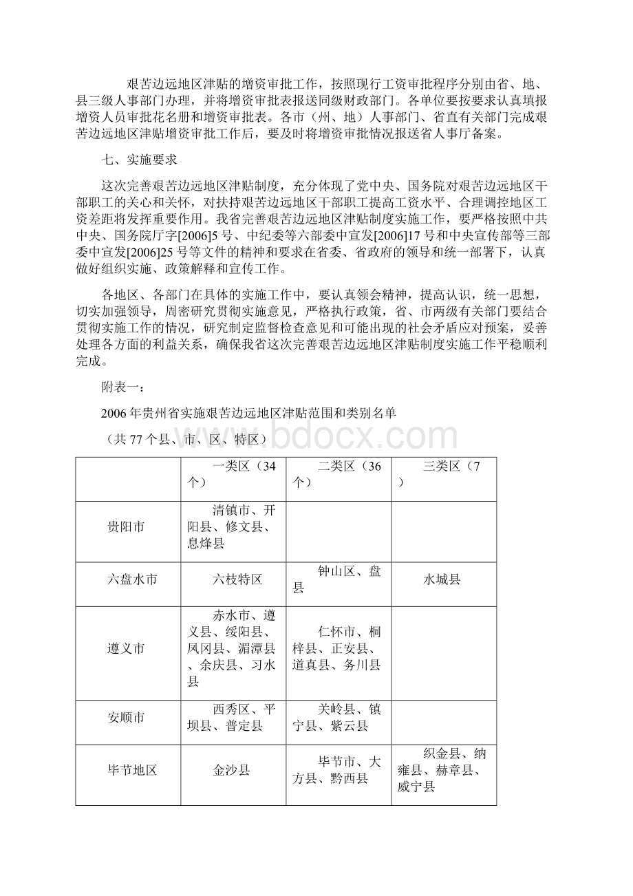 贵州省完善艰苦边远地区津贴Word文档格式.docx_第3页