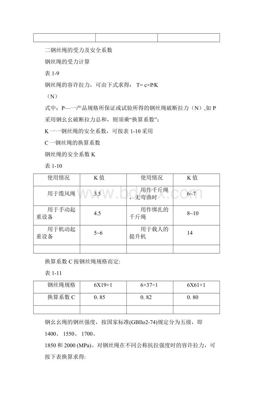 起重吊装钢丝绳的选用文档格式.docx_第2页