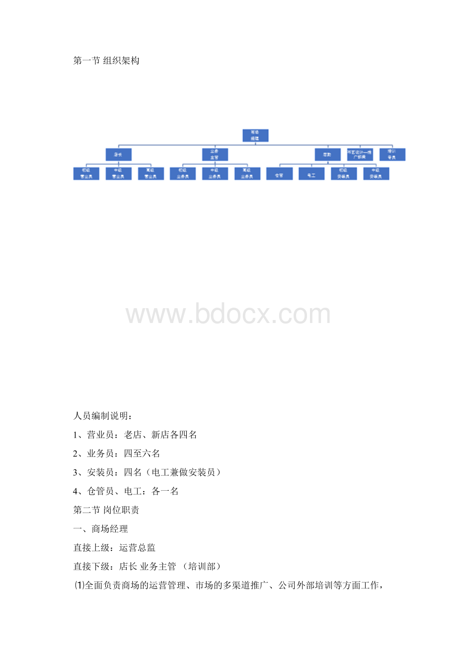 营业部运营管理体系Word文件下载.docx_第3页