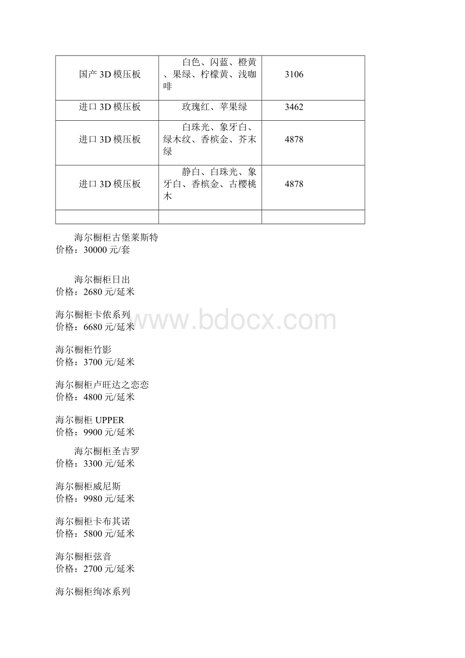 进口防火板.docx_第2页