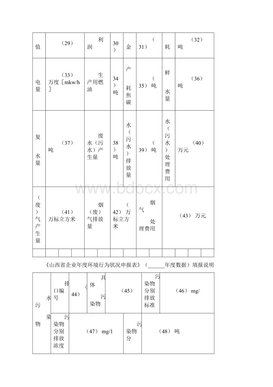 山西省企业年度环境行为状况申报表填报说明《山西省企业年度Word下载.docx_第2页