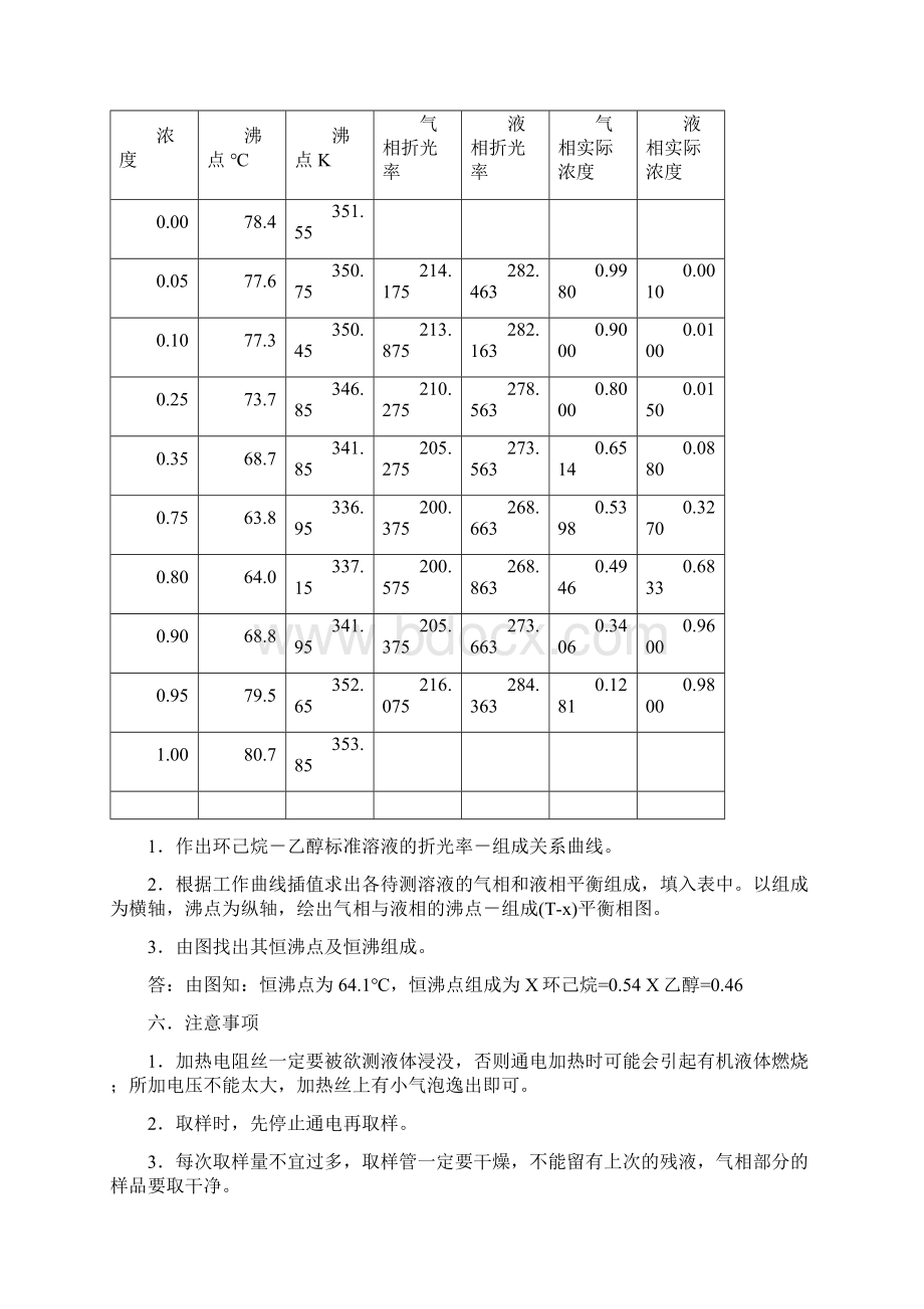 双液系气液平衡相图精.docx_第3页