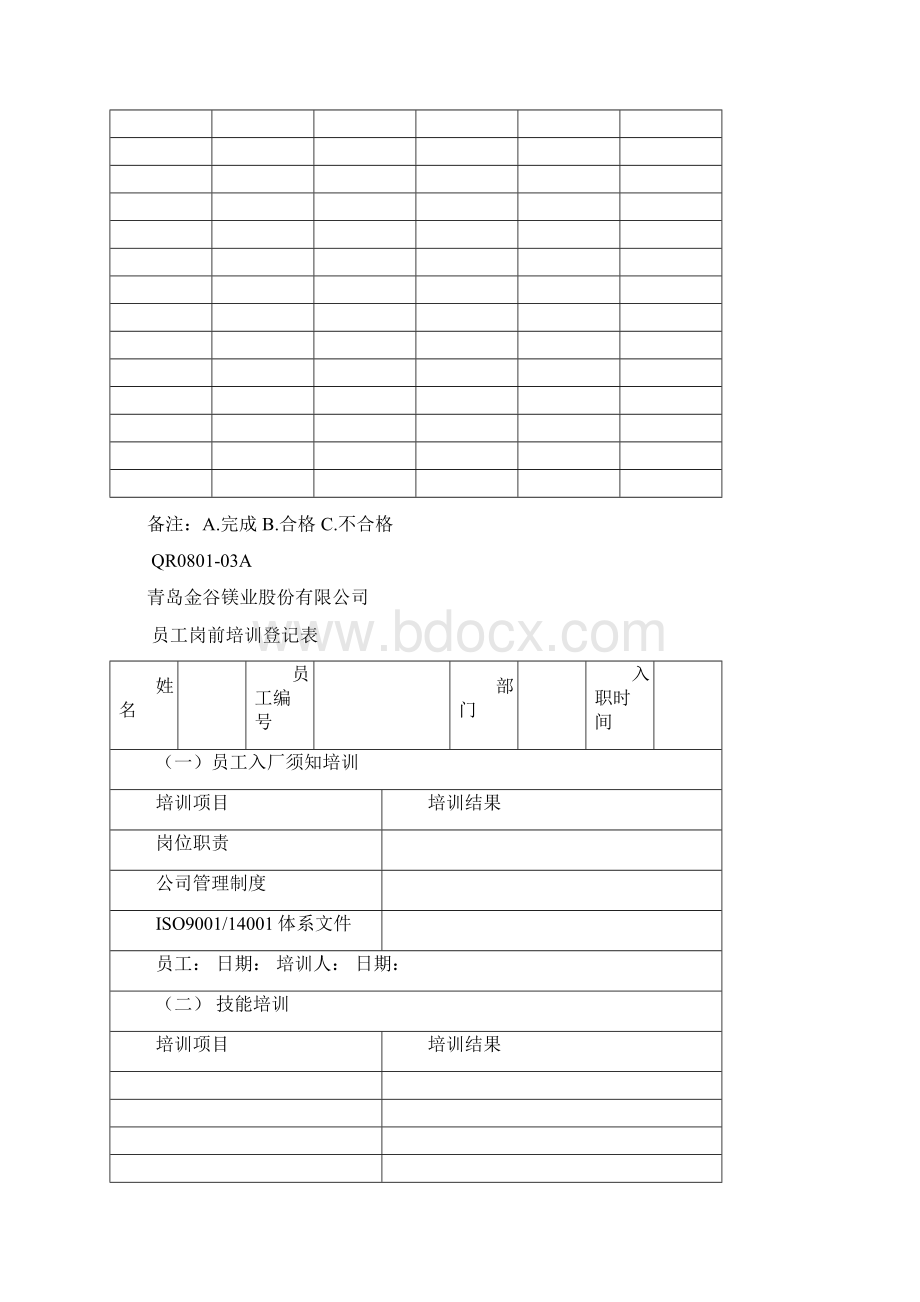 QP0801人力资源控制程序表格.docx_第3页