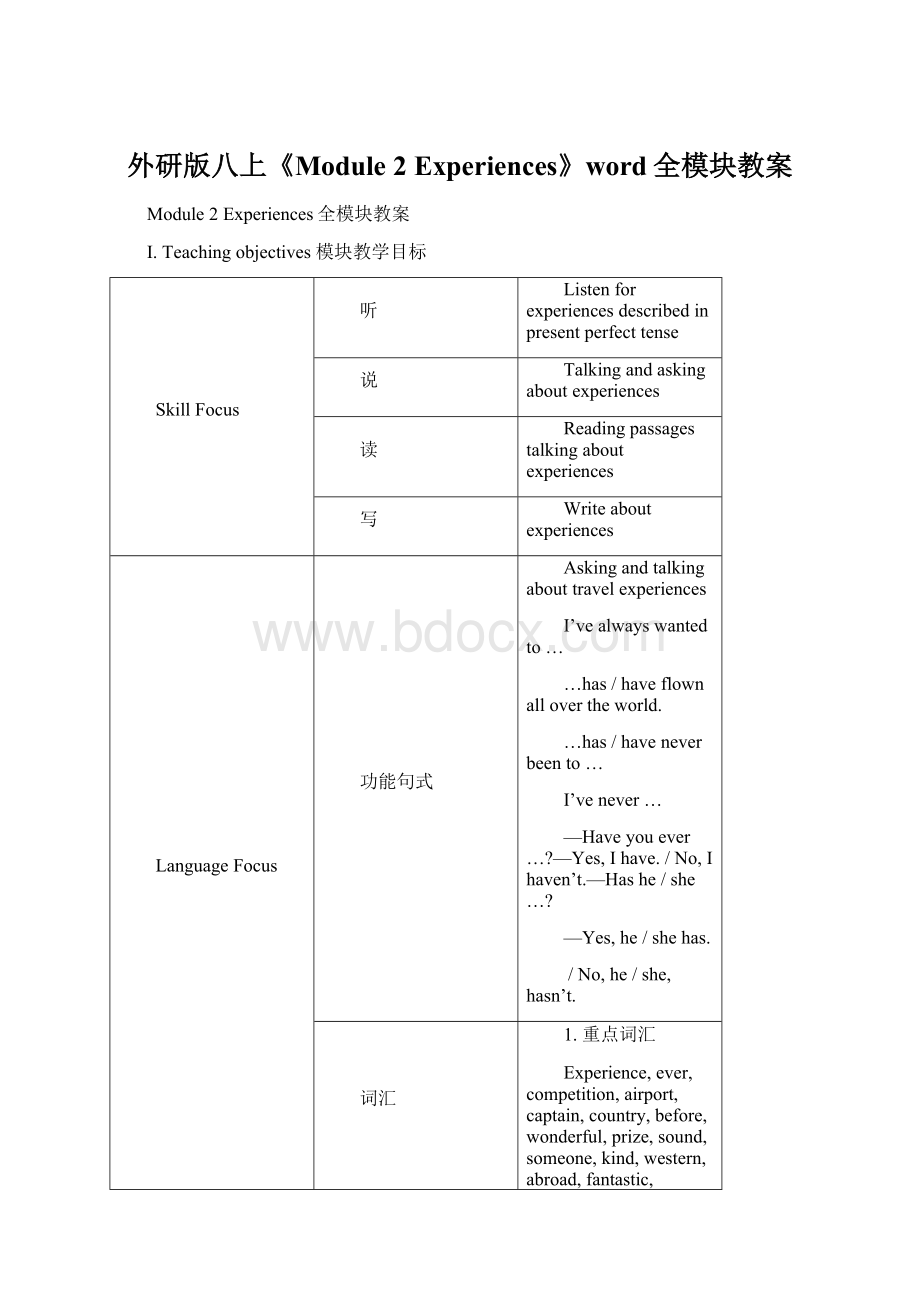 外研版八上《Module 2 Experiences》word全模块教案Word文档格式.docx_第1页