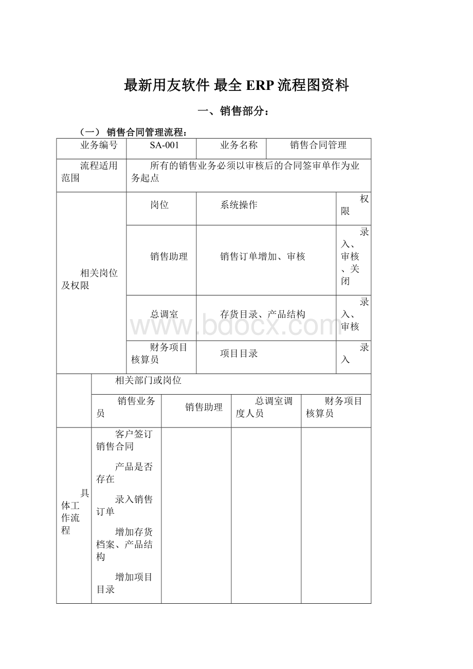 最新用友软件最全ERP流程图资料.docx_第1页