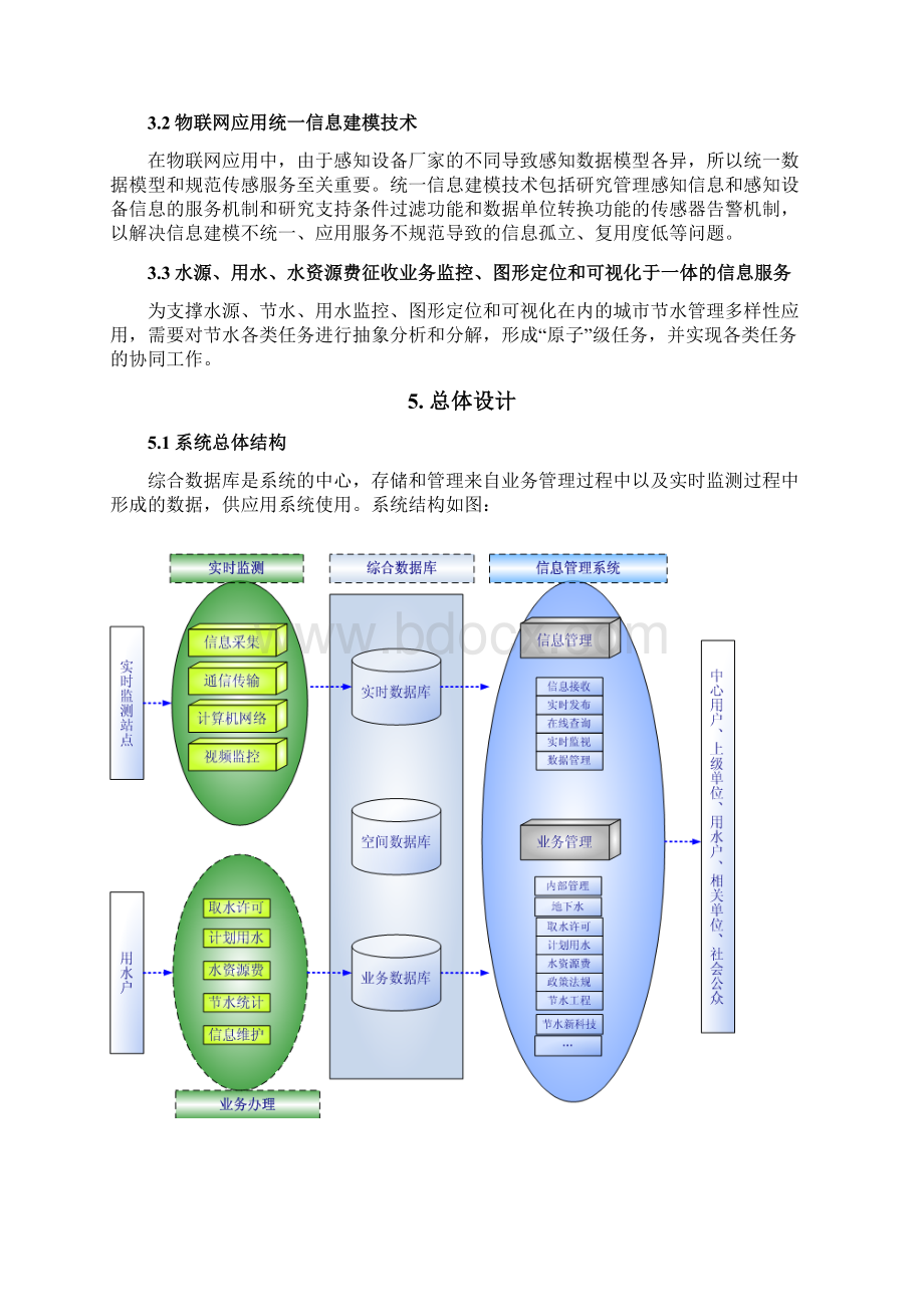 城市节水信息管理系统建设方案.docx_第2页