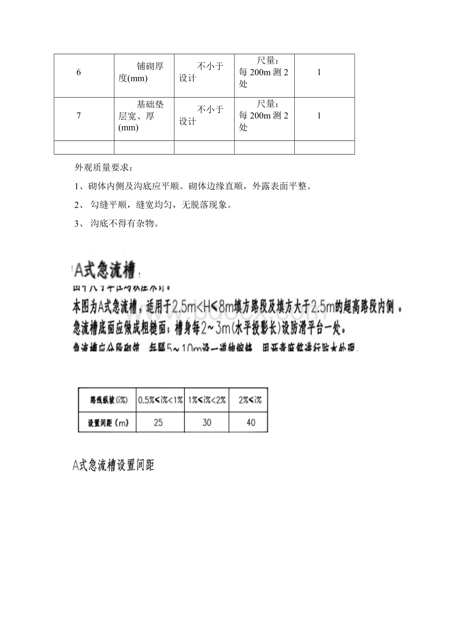 浆砌片石排水沟急流槽施工质量要求.docx_第2页