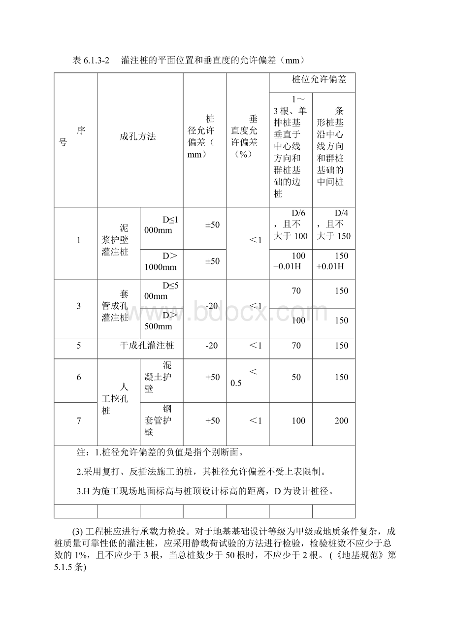 房建工程安全质量监督检查要点Word格式文档下载.docx_第3页