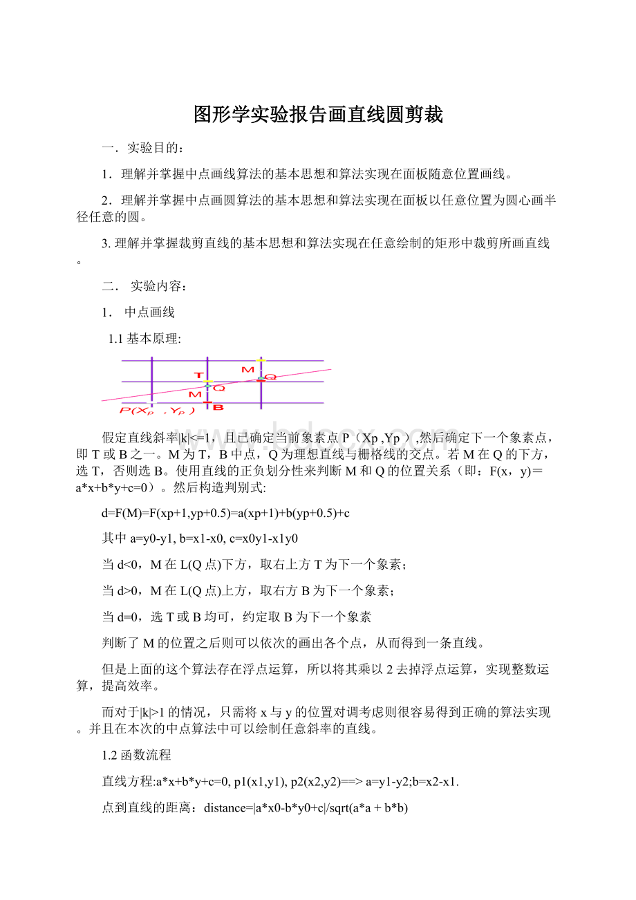 图形学实验报告画直线圆剪裁.docx