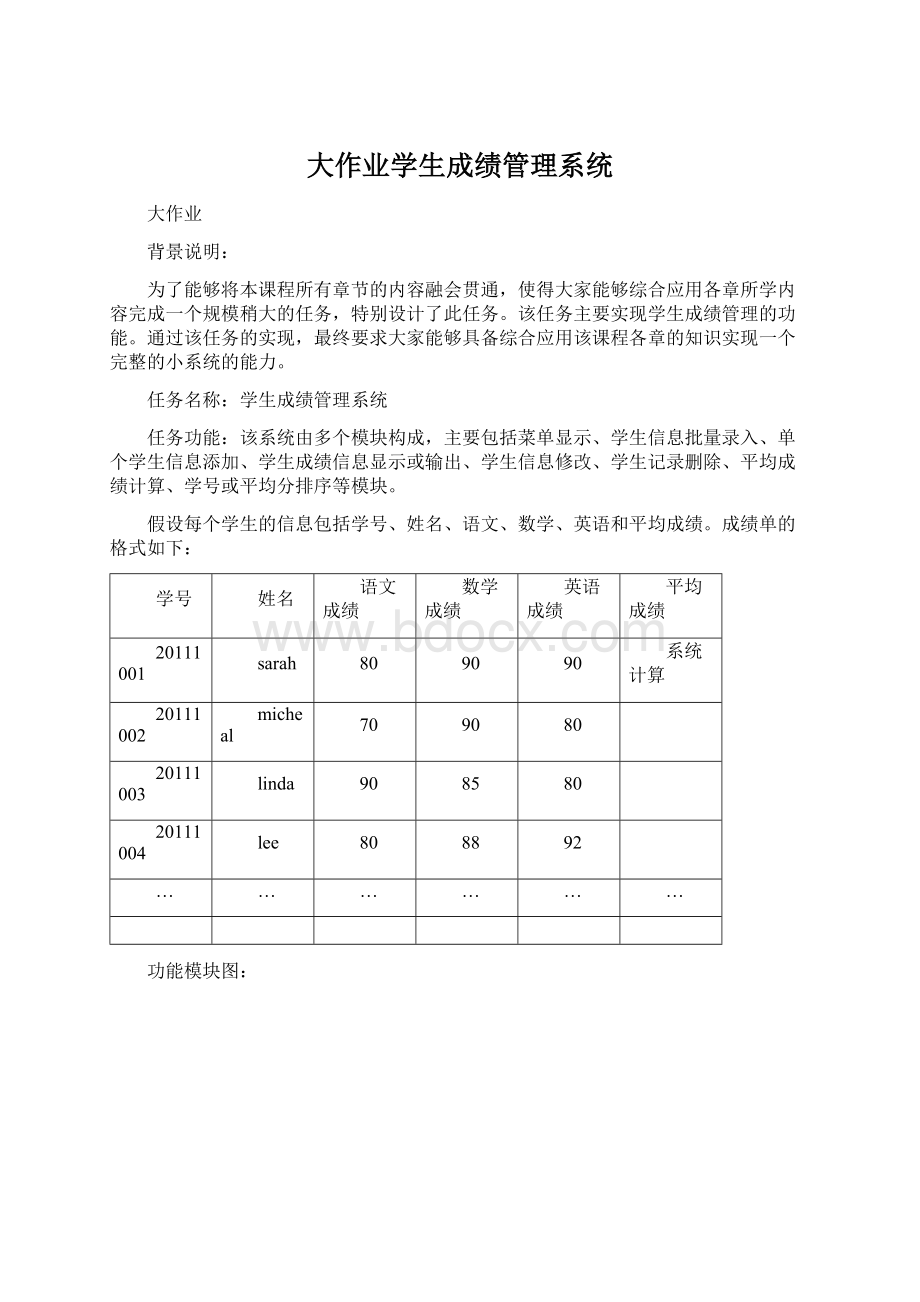 大作业学生成绩管理系统Word格式文档下载.docx