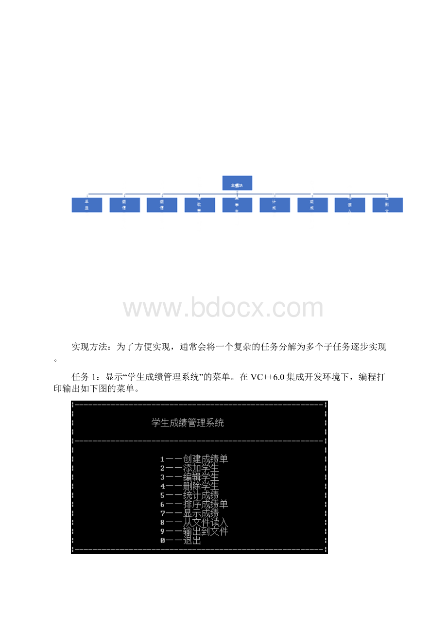 大作业学生成绩管理系统.docx_第2页