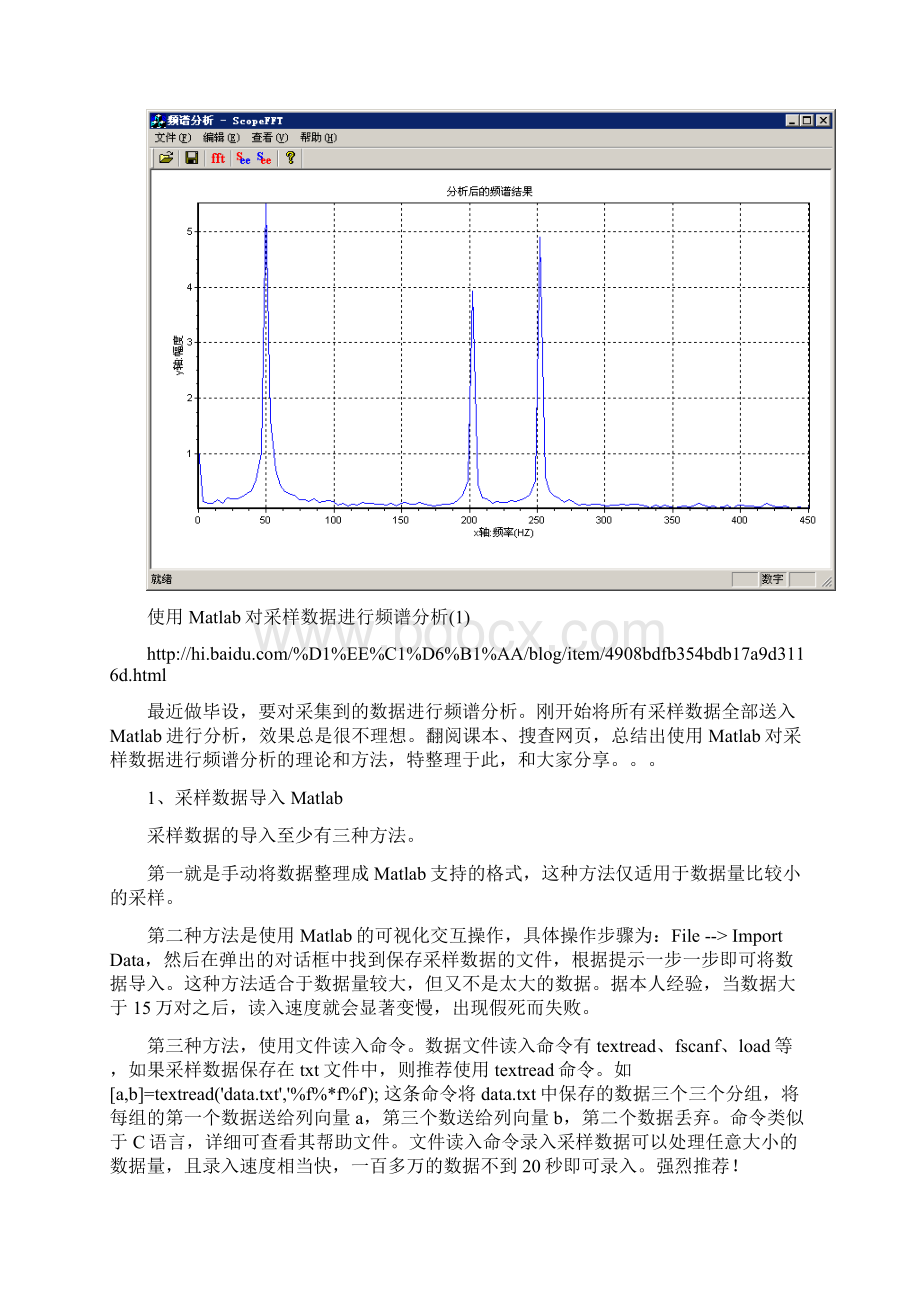 最新快速傅立叶变换FFT频谱分析程序1Word文档下载推荐.docx_第2页