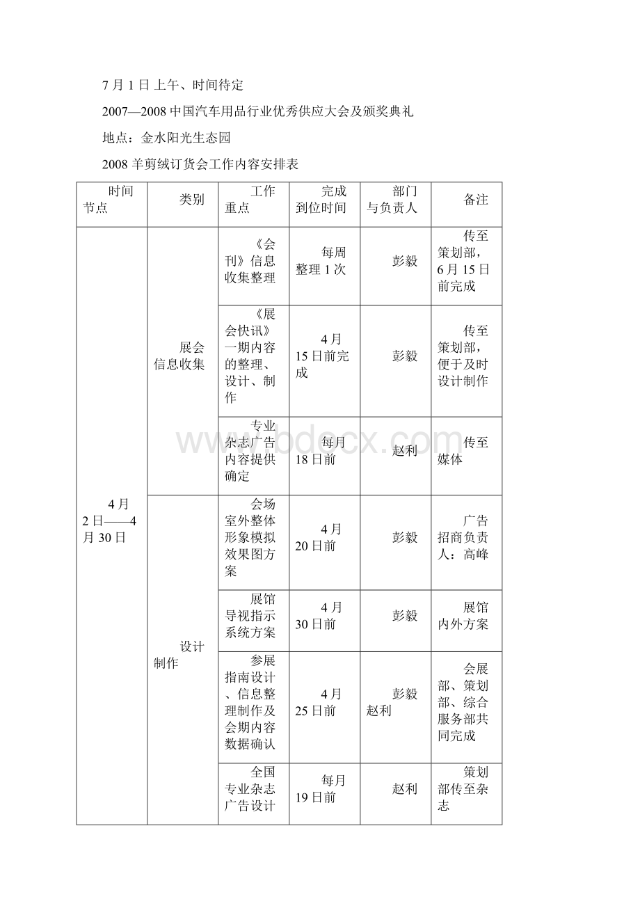 展会分工明细及流程.docx_第3页