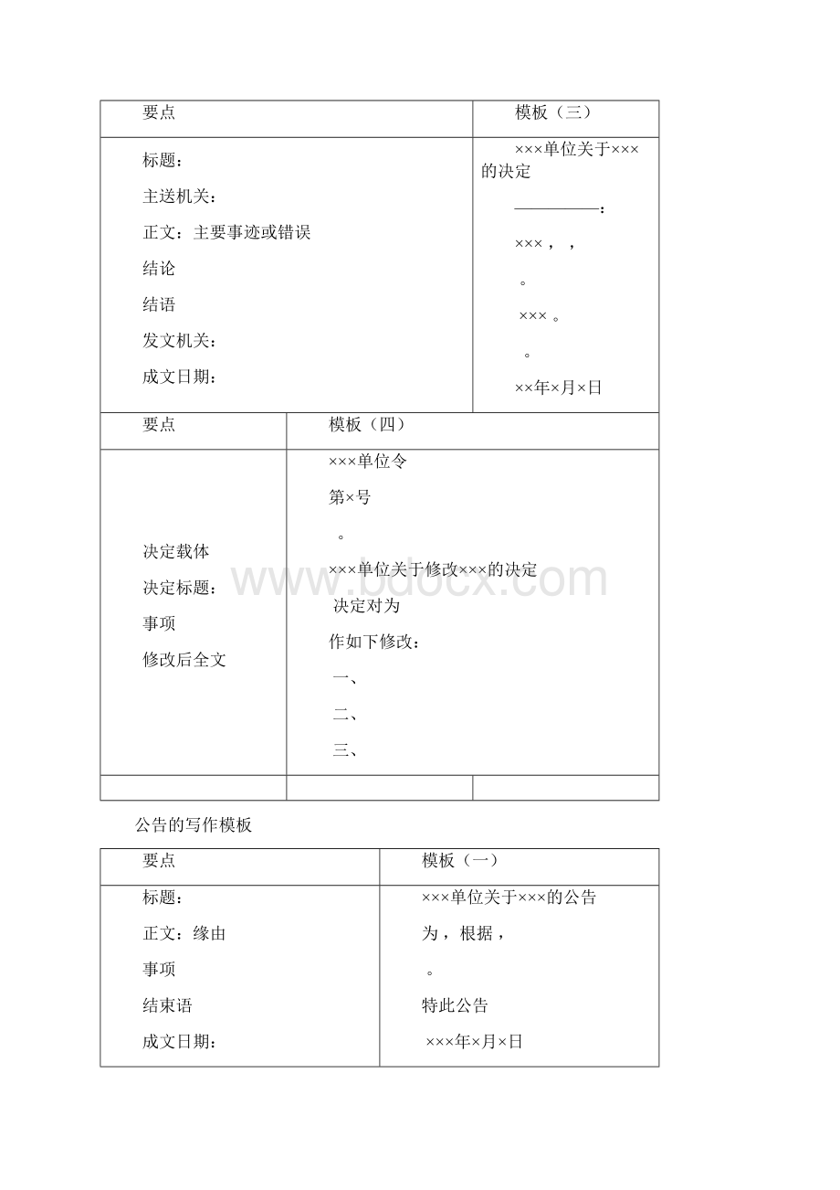 行政公文模板实用免费下载 2.docx_第3页