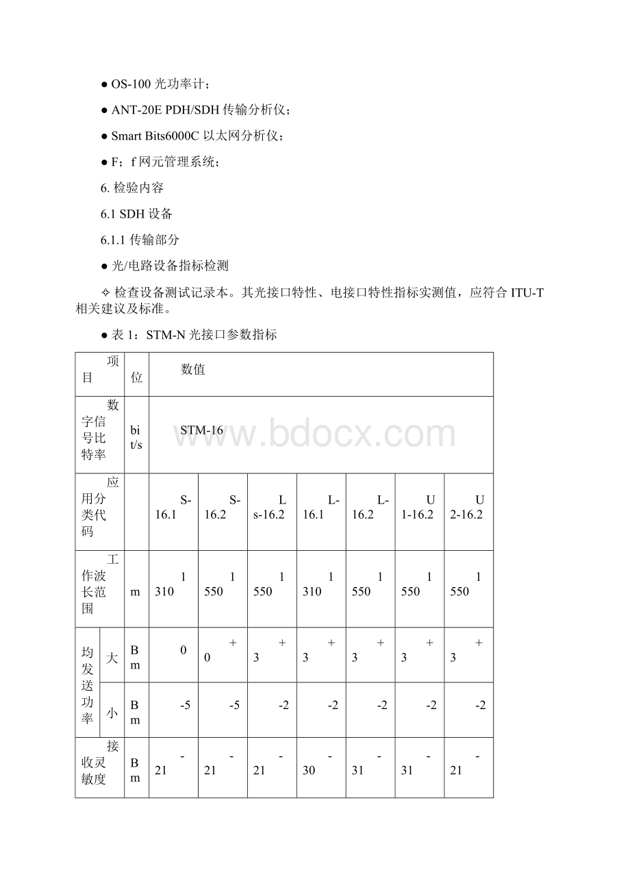 MSTP产品线中Citrans550BCF设备整机测试检验作业指导书.docx_第2页