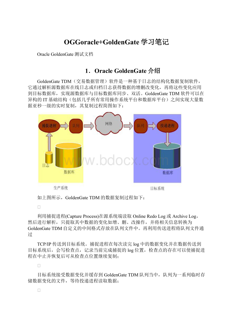 OGGoracle+GoldenGate学习笔记.docx