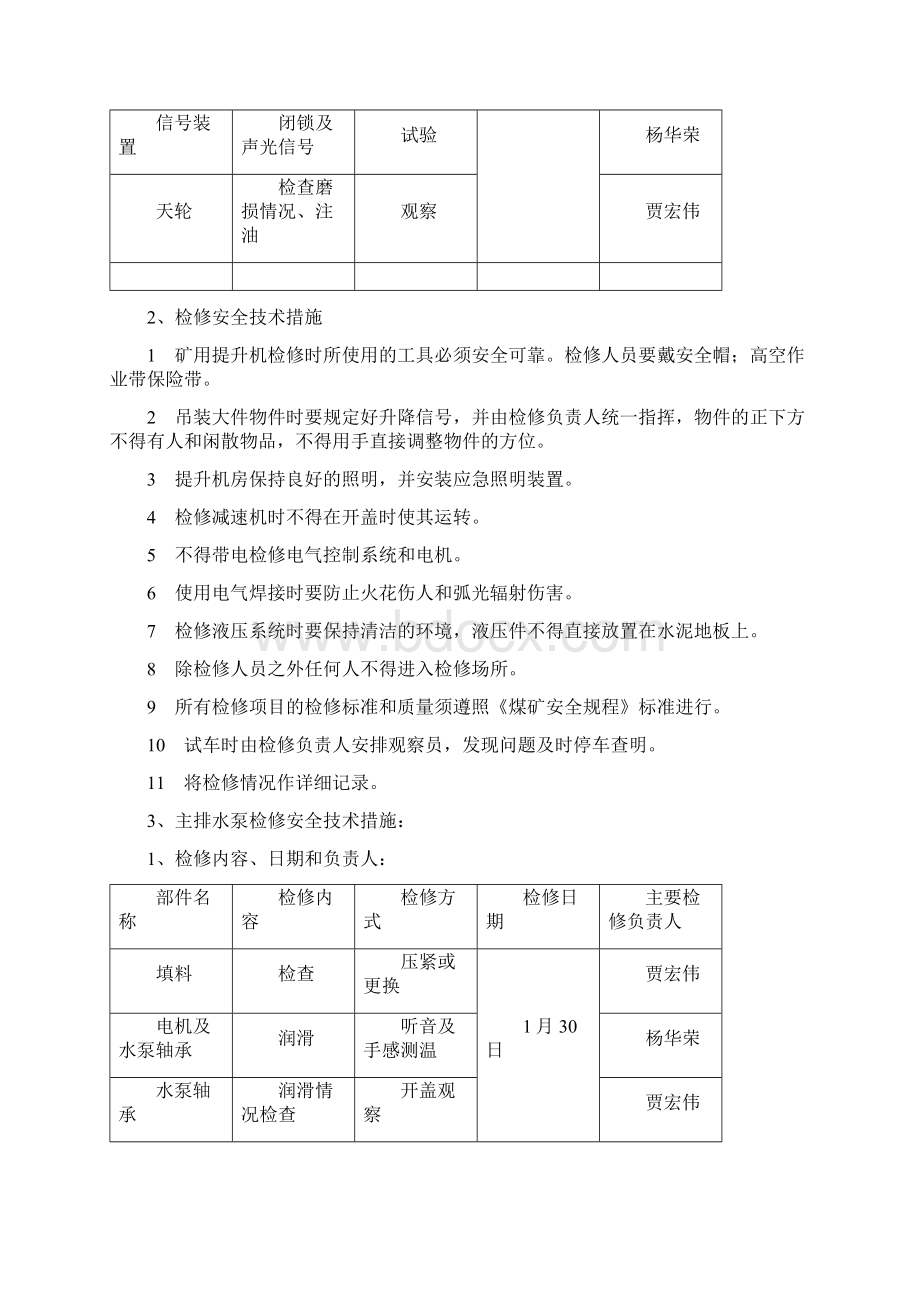 春节期间设备检修技术措施Word文档下载推荐.docx_第3页