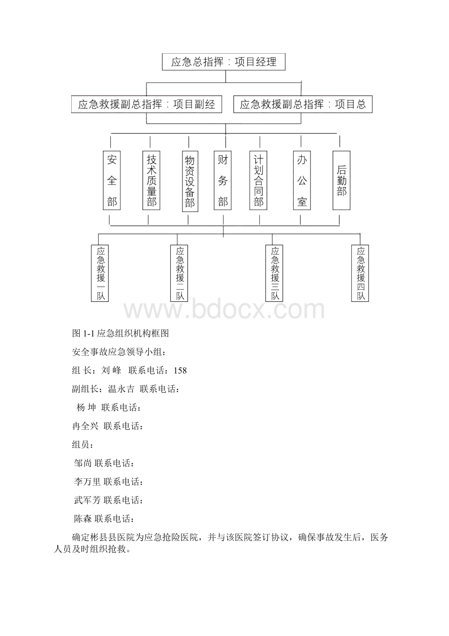 施工临时用电应急预案Word下载.docx_第3页