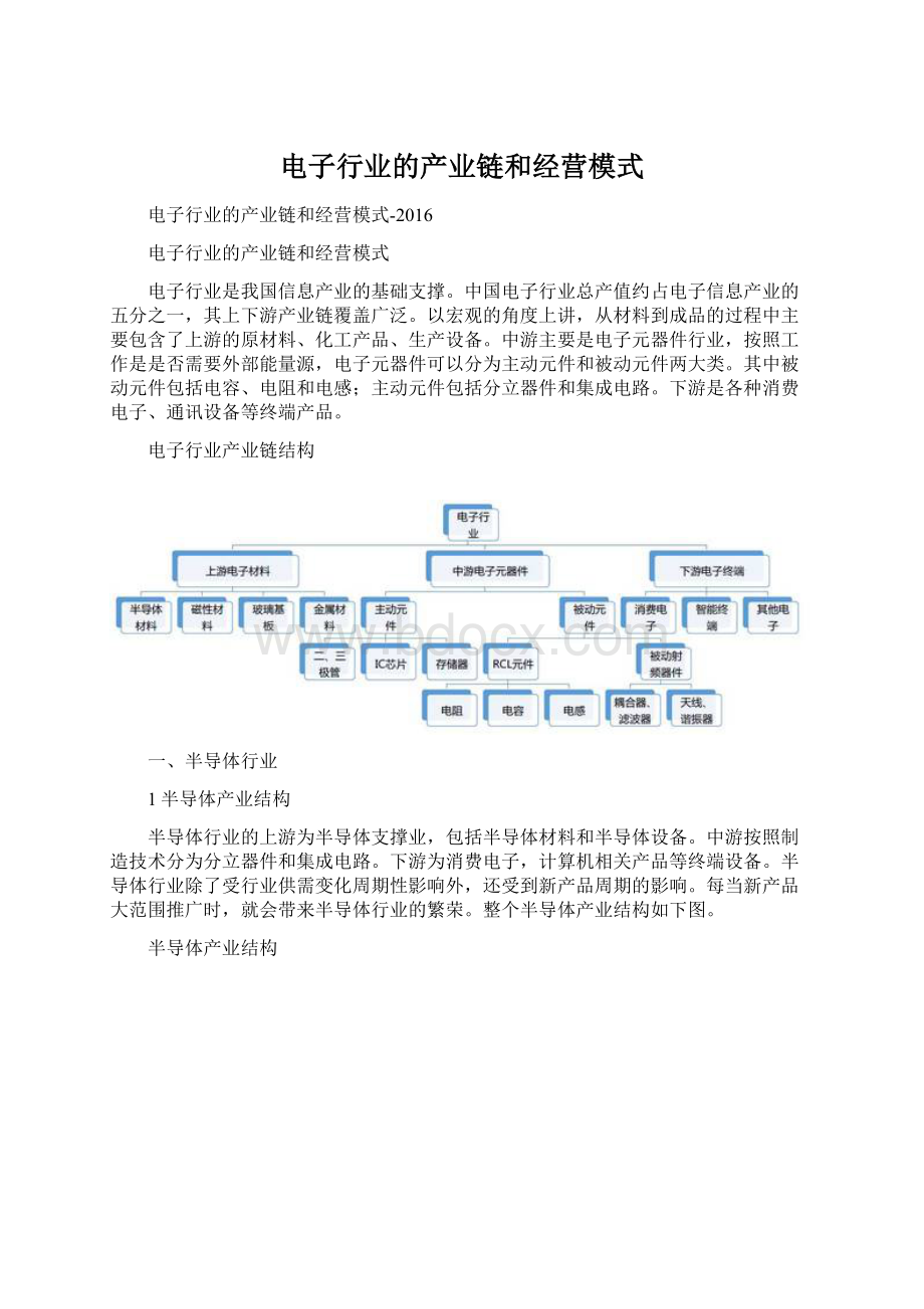 电子行业的产业链和经营模式.docx_第1页