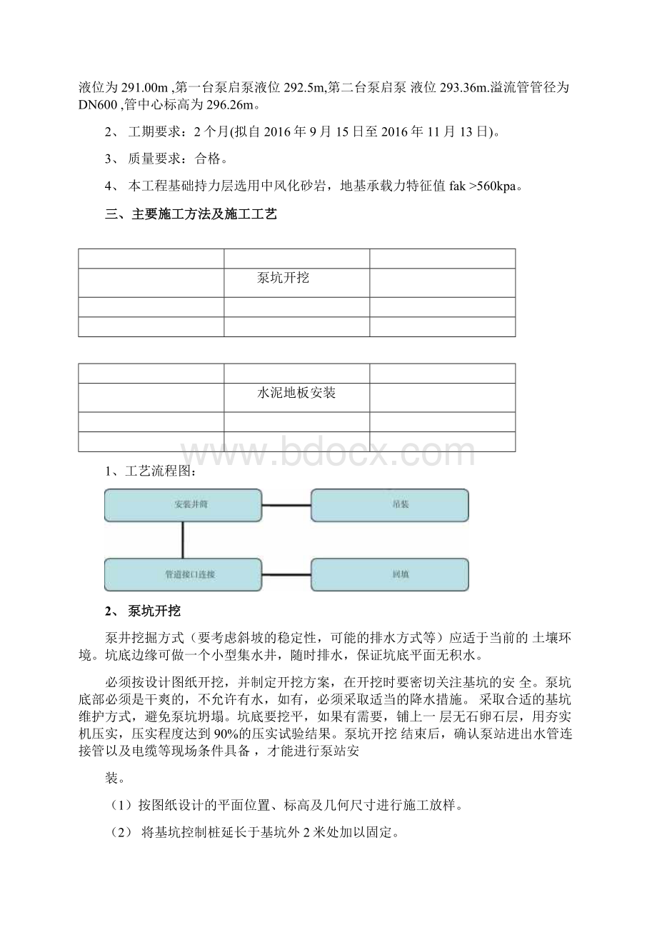 一体化提升泵站施工组织设计.docx_第3页