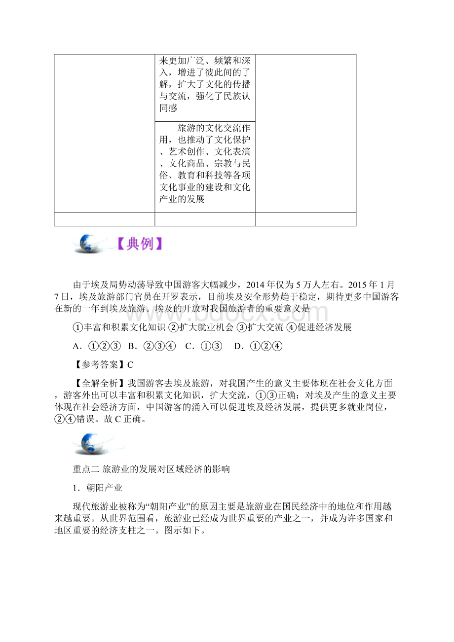 学年高中地理第01章现代旅游及其作用专题12现代旅游对区域发展的意义试题新人教版选修3Word格式.docx_第3页