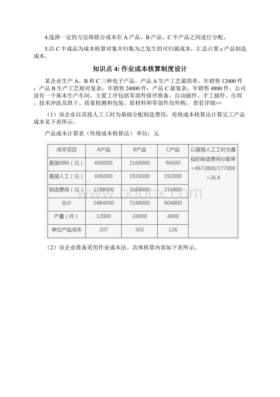 会计制度设计第五章至第六章知识点任务完成情况Word文件下载.docx_第3页