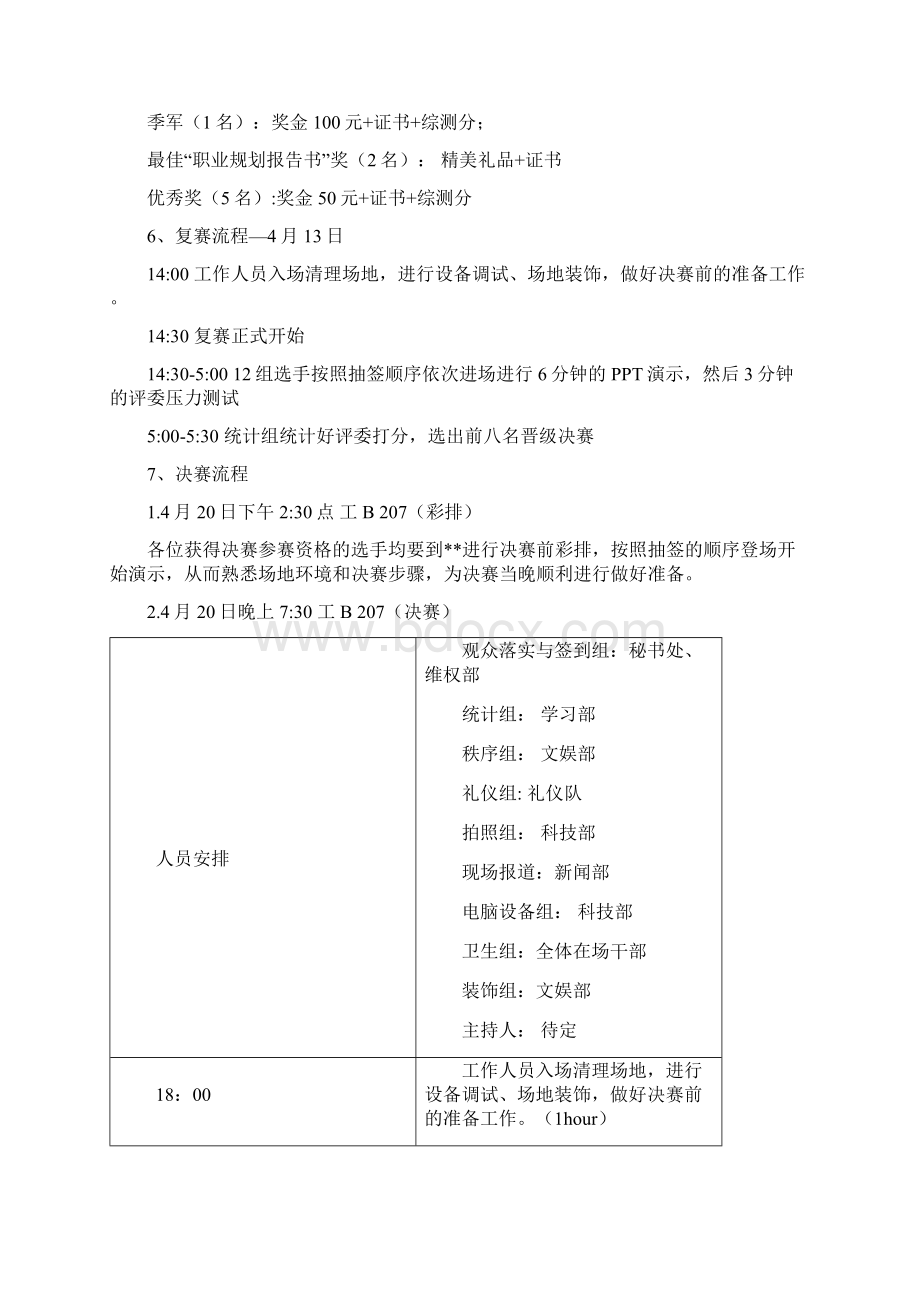 大学生职业生涯规划大赛赞助策划方案.docx_第3页