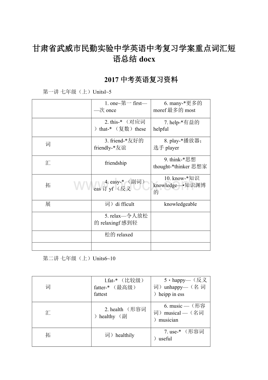 甘肃省武威市民勤实验中学英语中考复习学案重点词汇短语总结docx.docx