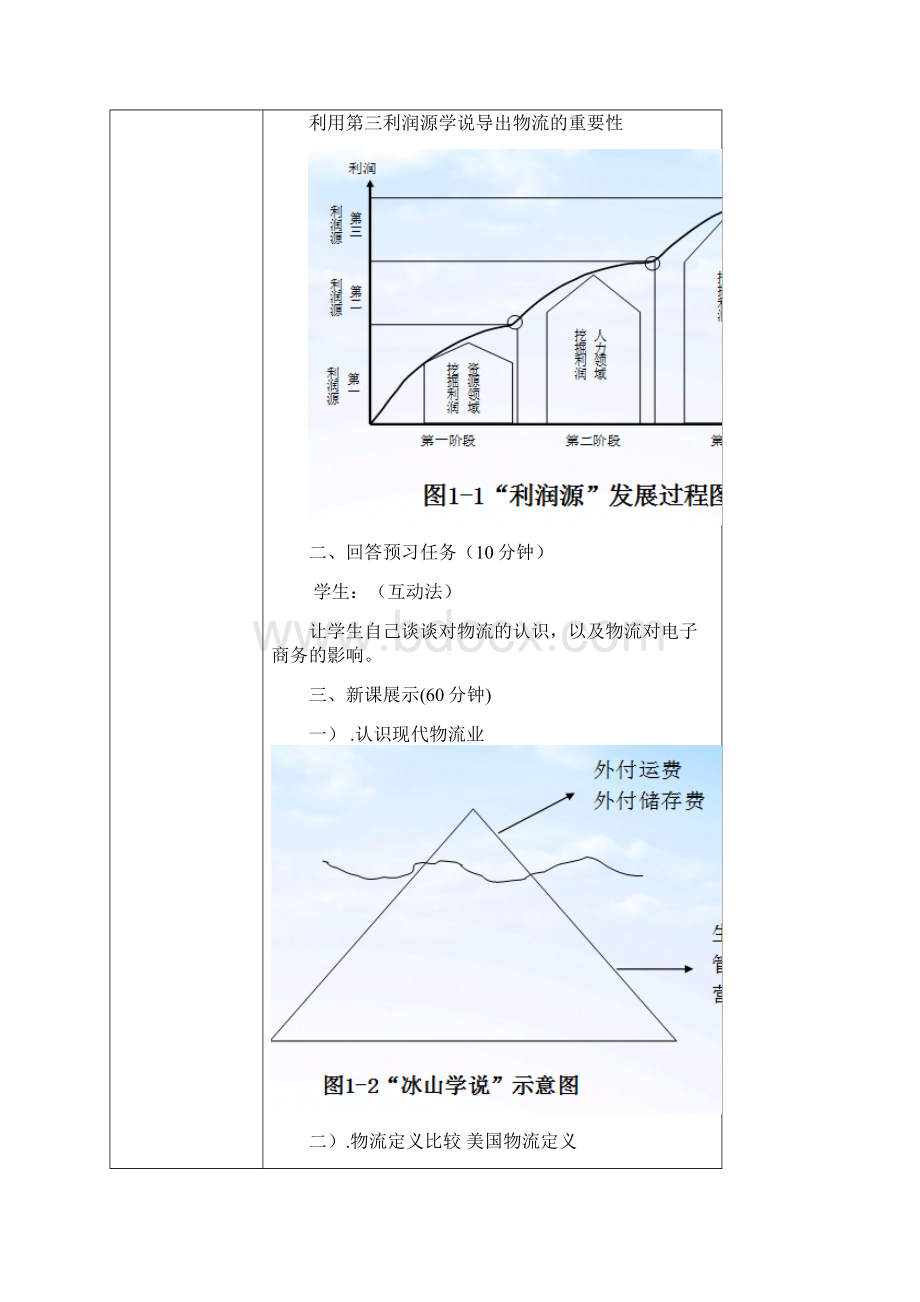 电子商务物流和供应链管理教学案.docx_第3页