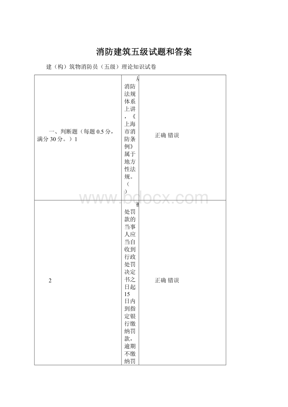 消防建筑五级试题和答案.docx