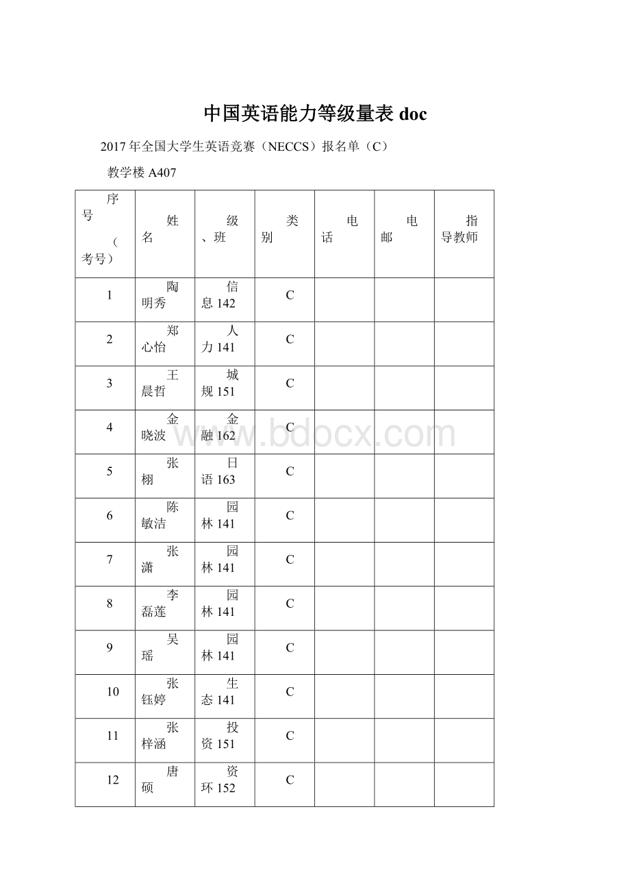 中国英语能力等级量表docWord下载.docx_第1页