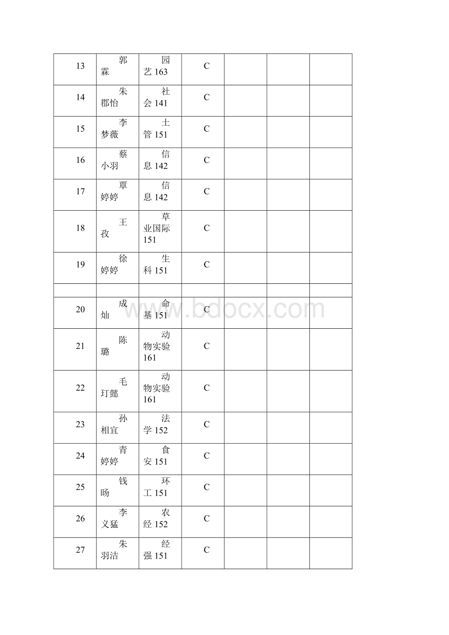 中国英语能力等级量表docWord下载.docx_第2页