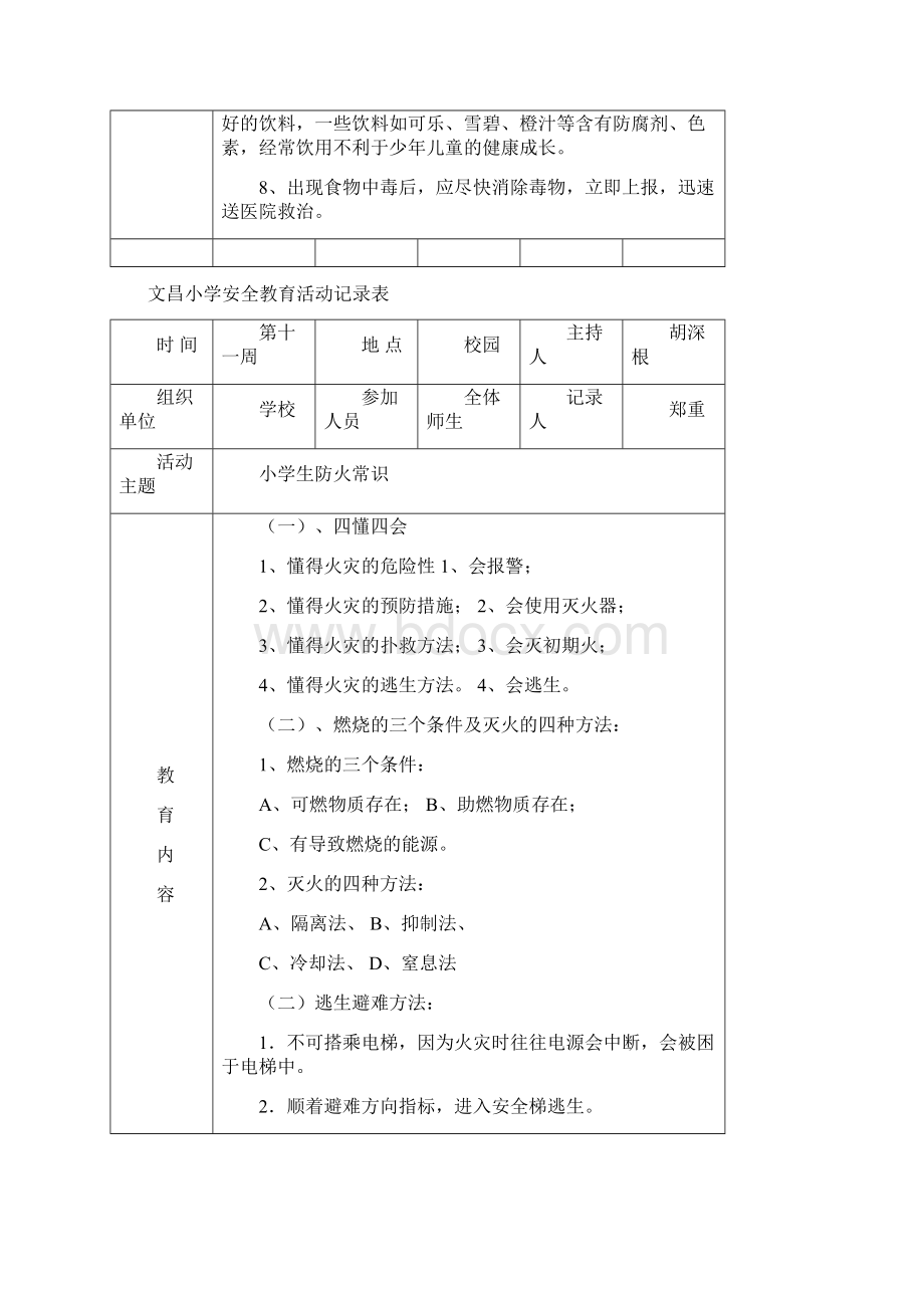 小学安全教育活动记录表Word文档下载推荐.docx_第2页