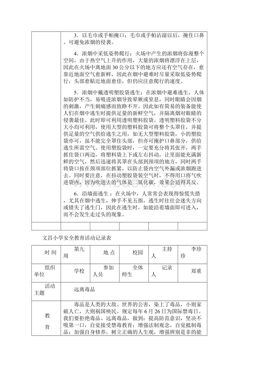 小学安全教育活动记录表Word文档下载推荐.docx_第3页