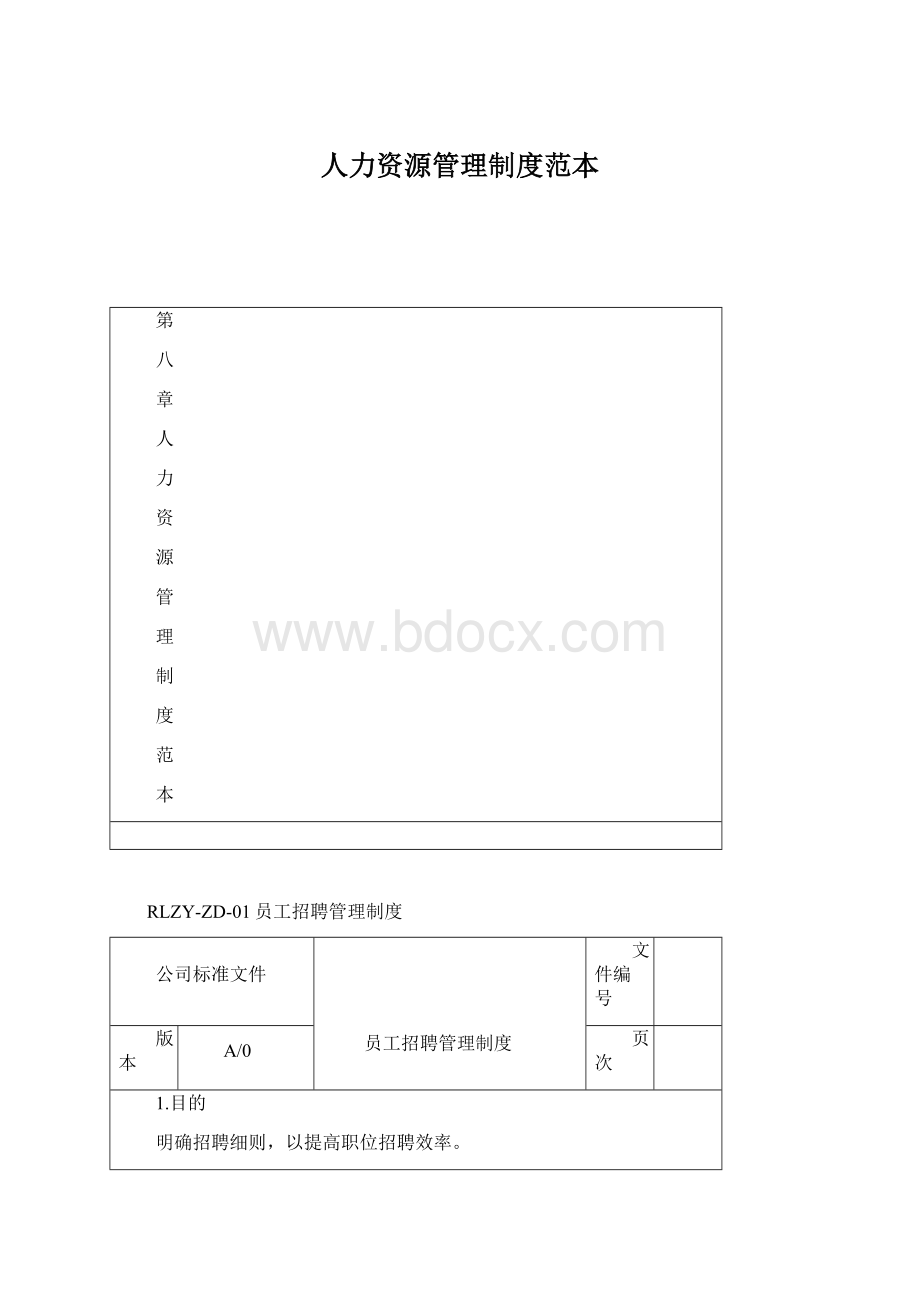 人力资源管理制度范本Word格式.docx