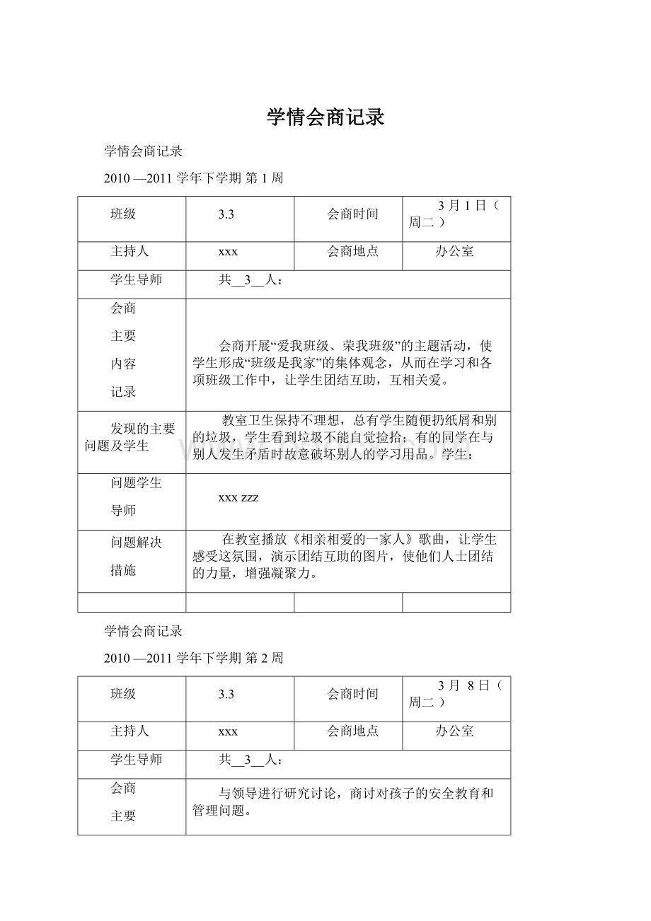 学情会商记录.docx_第1页